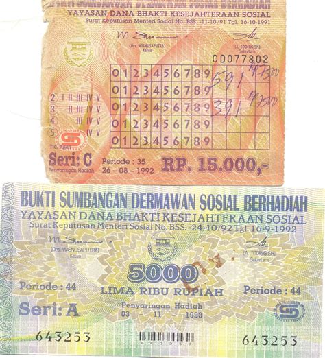indo lottery